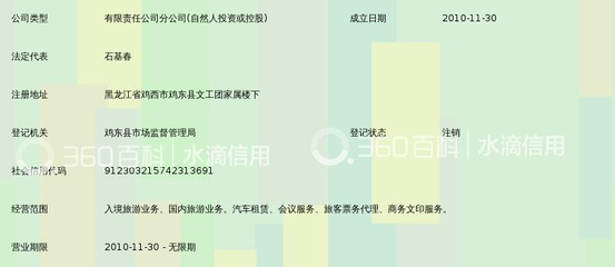 黑龙江世一国际旅行社有限责任公司鸡东分公司