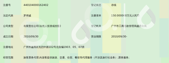 广州天翔航空服务