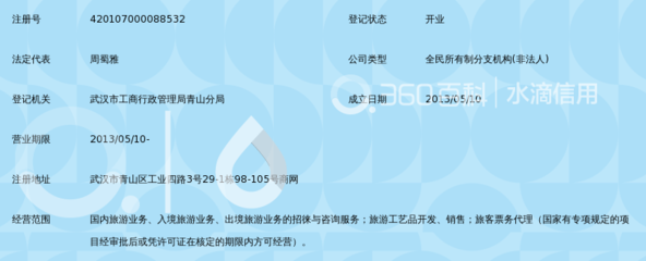 中南国际旅游公司(湖北)冶金大道门市部