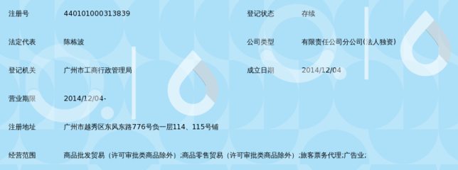 广东顺啸丰商贸广州东风东路分公司