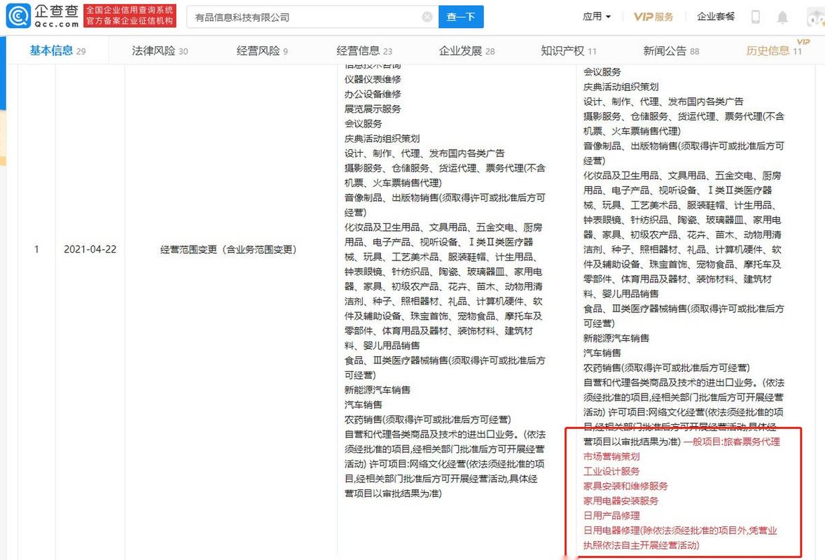 【小米有品信息新增经营范围"旅客票务代理"等】企查查 app 显示,近日